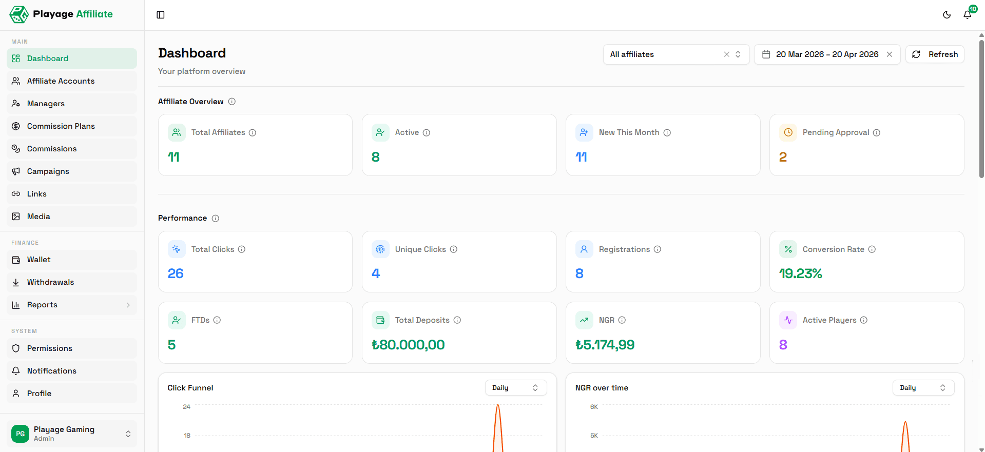 Affiliate Module Dashboard