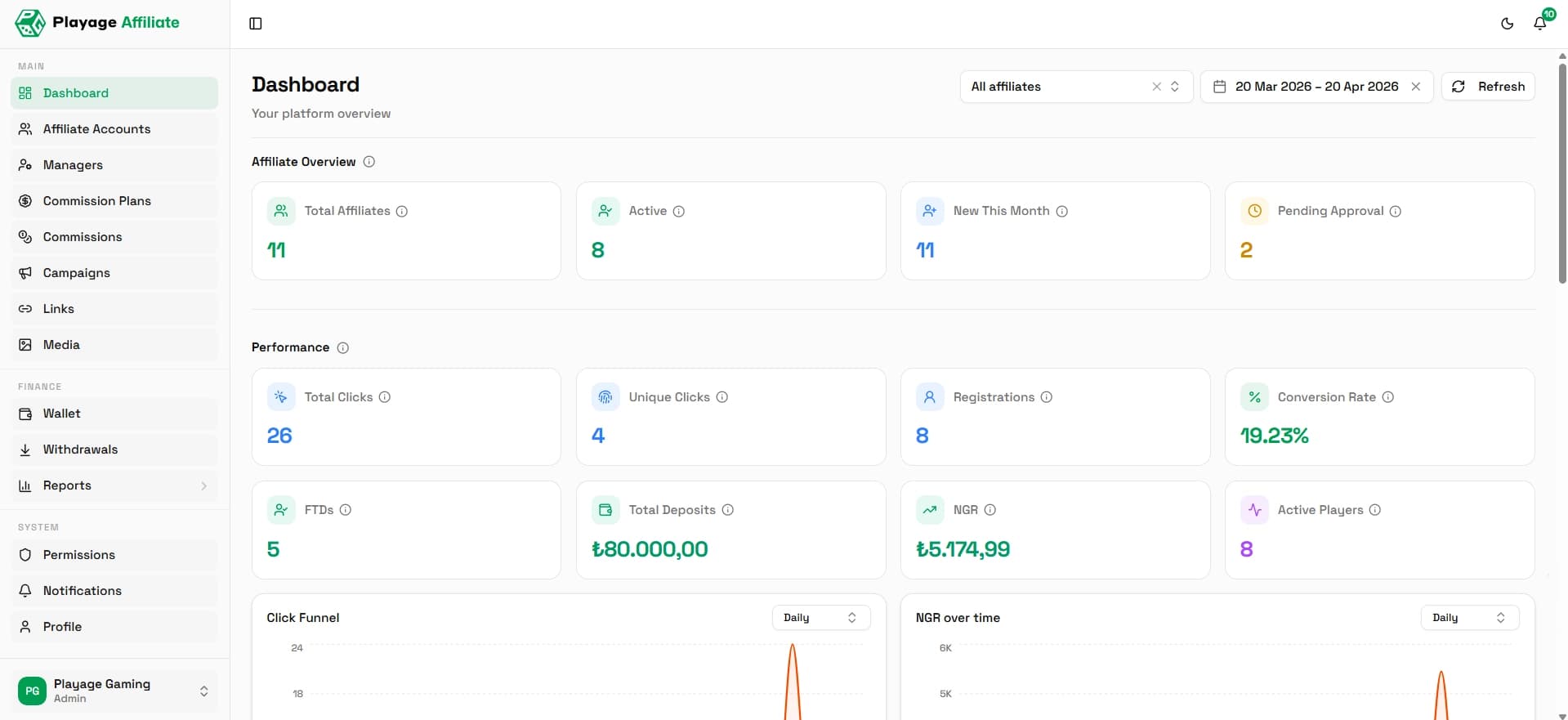 Affiliate Module Dashboard