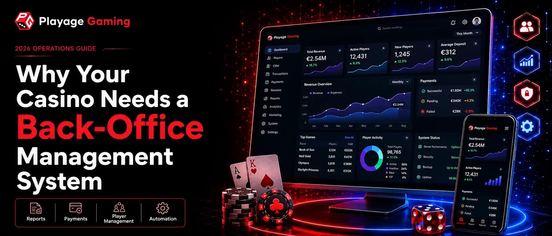 Back-office management system for online casinos