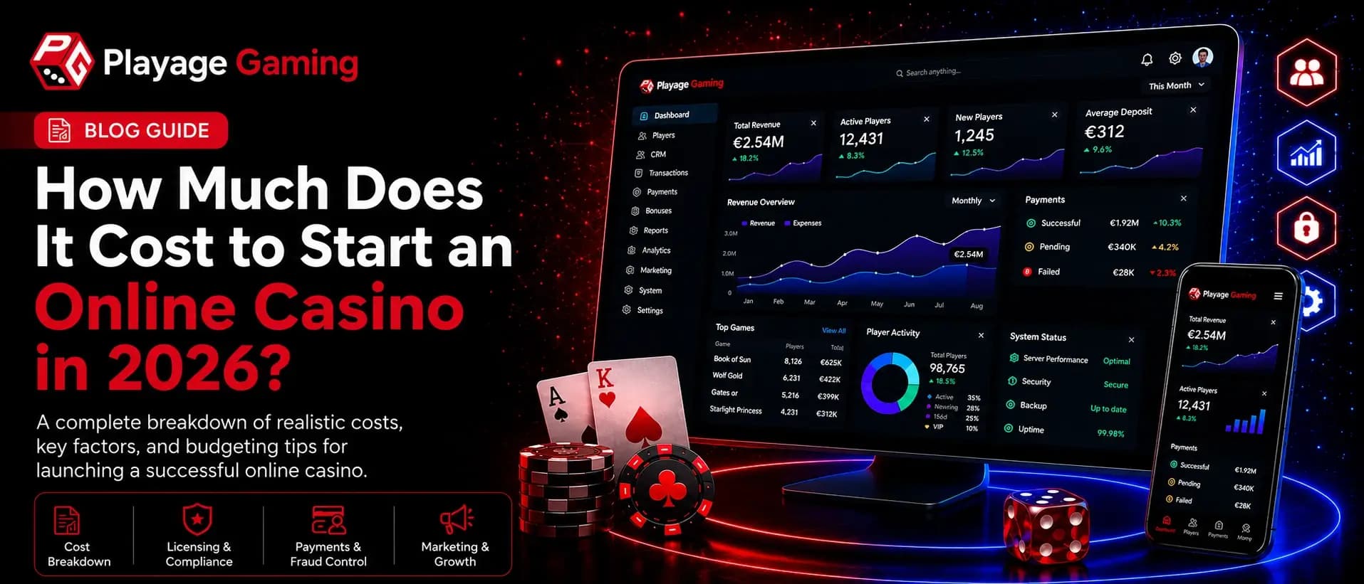 How much does it cost to start an online casino in 2026