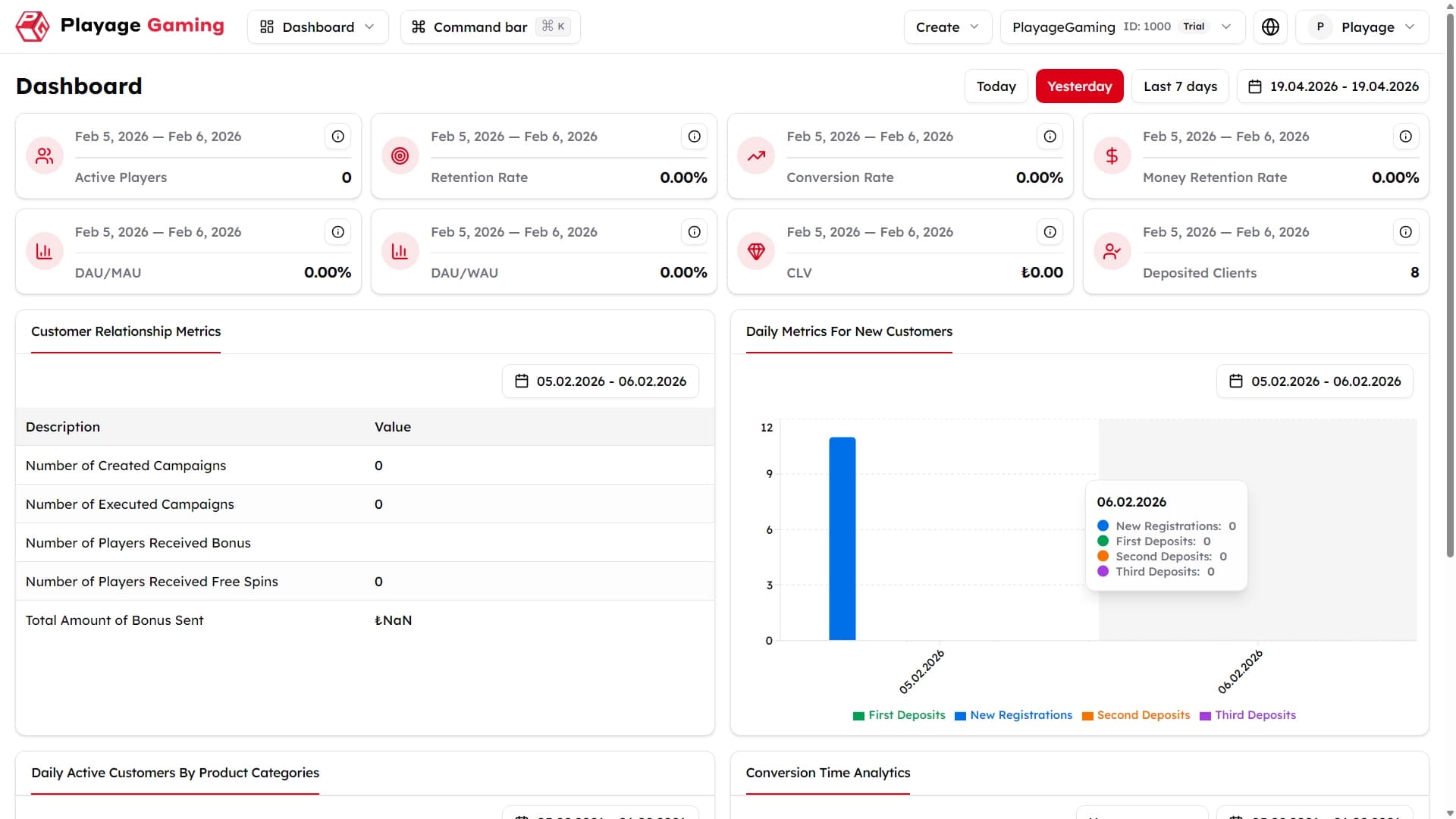 CRM Module Dashboard