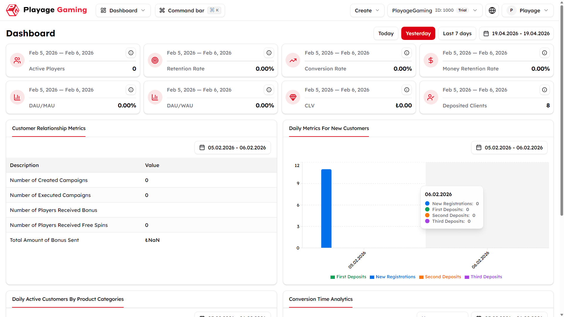 CRM Module Dashboard