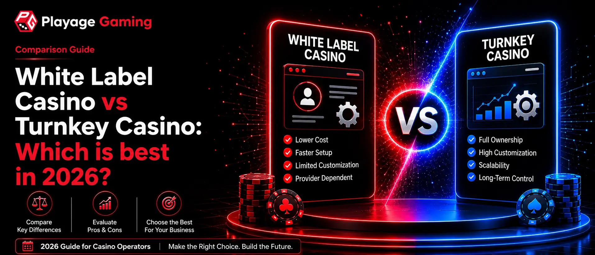 White label casino vs turnkey casino comparison guide 2026